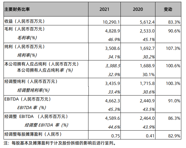 九游会·J9 - 中国官方网站 | 真人游戏第一品牌