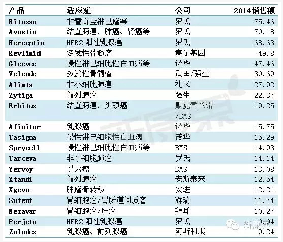 豪门国际官网-追求康健,你我一起开展