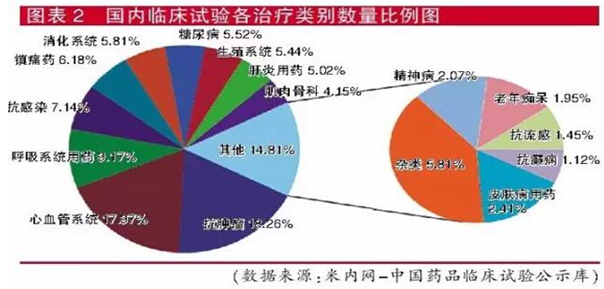 豪门国际官网-追求康健,你我一起开展