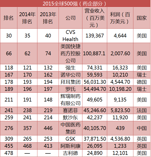 豪门国际官网-追求康健,你我一起开展