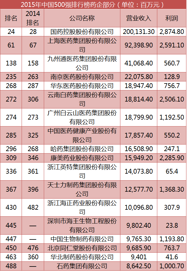 豪门国际官网-追求康健,你我一起开展