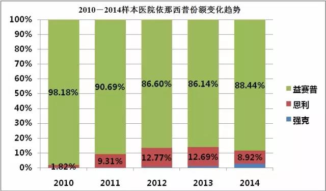 豪门国际官网-追求康健,你我一起开展
