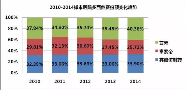 豪门国际官网-追求康健,你我一起开展