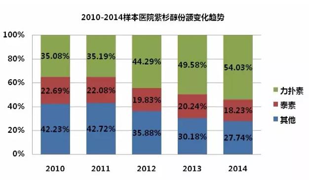 豪门国际官网-追求康健,你我一起开展