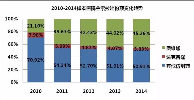 豪门国际官网-追求康健,你我一起开展