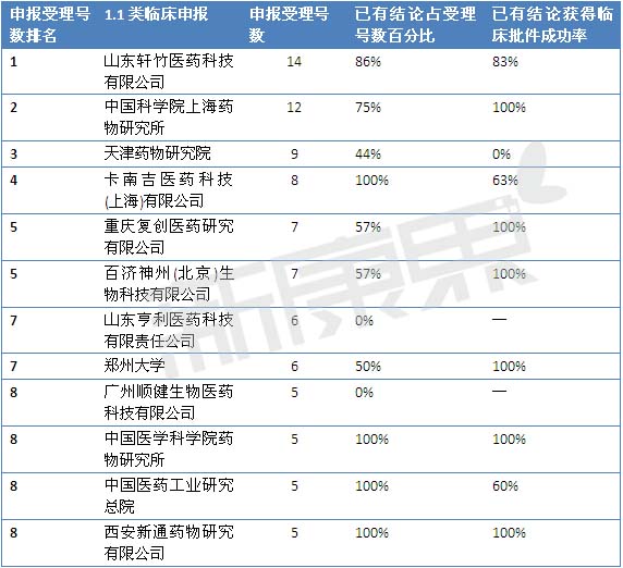 豪门国际官网-追求康健,你我一起开展