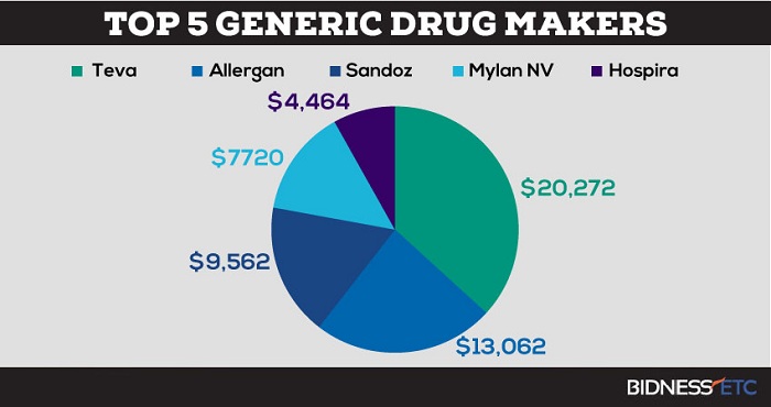 豪门国际官网-追求康健,你我一起开展