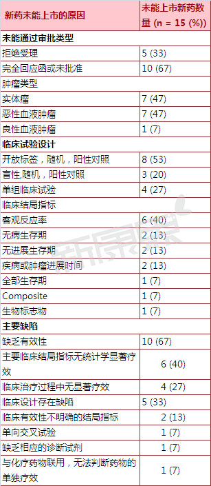 豪门国际官网-追求康健,你我一起开展