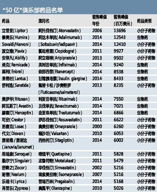 豪门国际官网-追求康健,你我一起开展