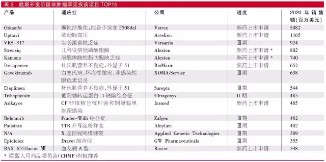 豪门国际官网-追求康健,你我一起开展