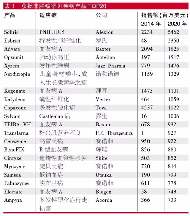 豪门国际官网-追求康健,你我一起开展