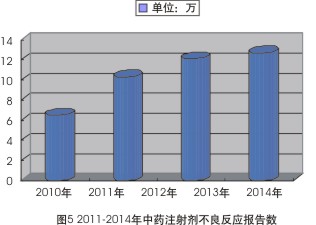 豪门国际官网-追求康健,你我一起开展