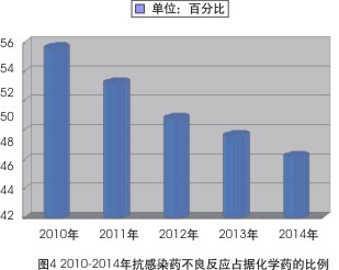 豪门国际官网-追求康健,你我一起开展