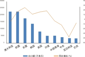 豪门国际官网-追求康健,你我一起开展