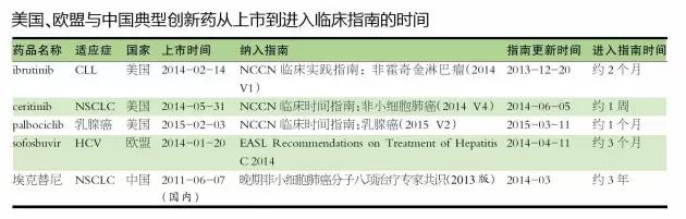 豪门国际官网-追求康健,你我一起开展
