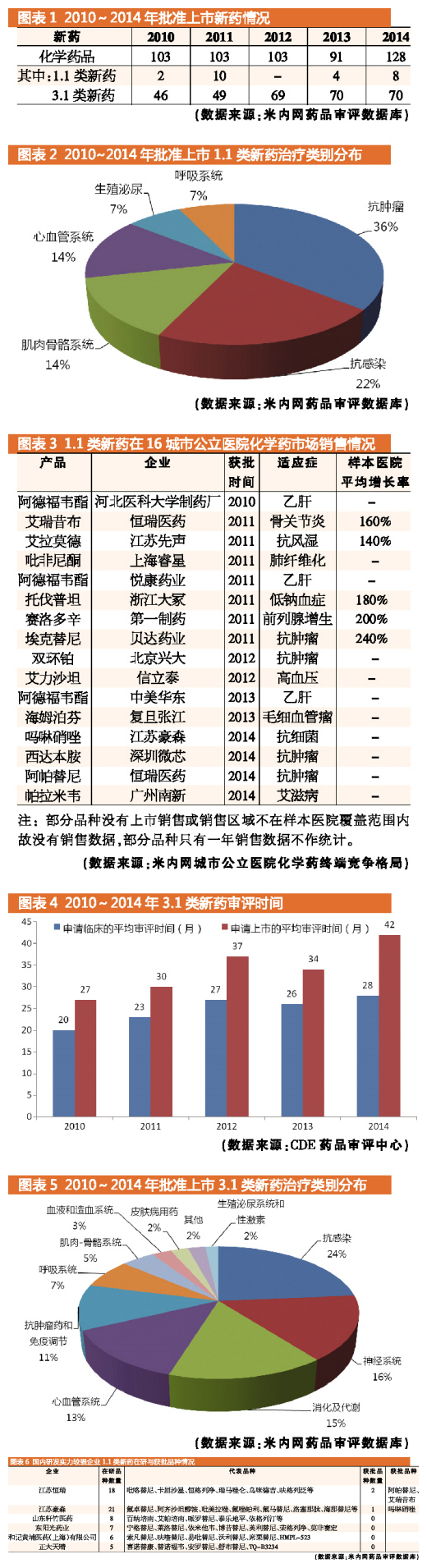 豪门国际官网-追求康健,你我一起开展