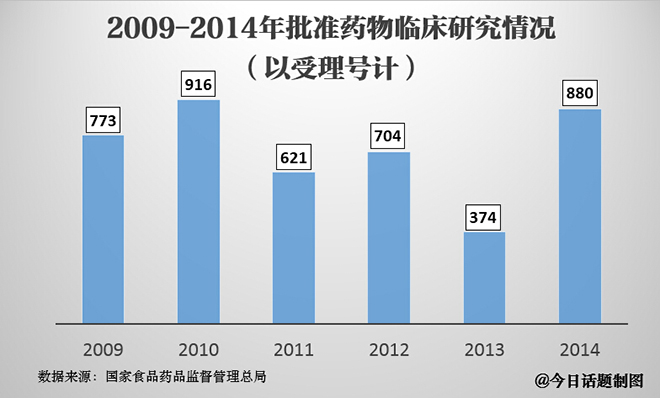 豪门国际官网-追求康健,你我一起开展