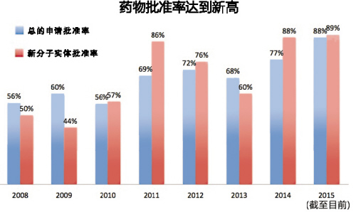 豪门国际官网-追求康健,你我一起开展