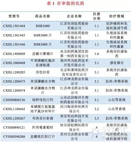 豪门国际官网-追求康健,你我一起开展