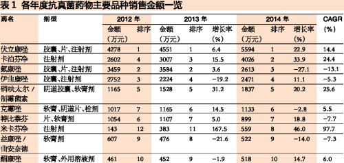 豪门国际官网-追求康健,你我一起开展