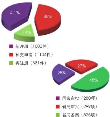 豪门国际官网-追求康健,你我一起开展