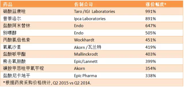 豪门国际官网-追求康健,你我一起开展