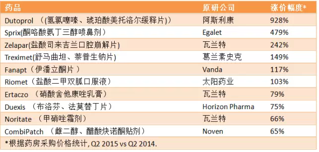 豪门国际官网-追求康健,你我一起开展