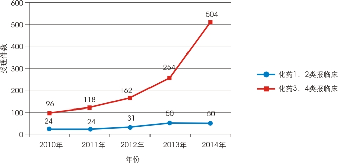 豪门国际官网-追求康健,你我一起开展