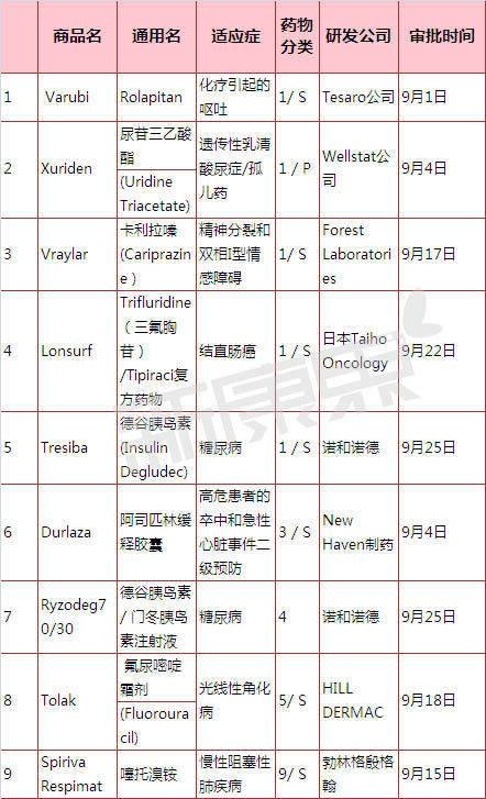 豪门国际官网-追求康健,你我一起开展