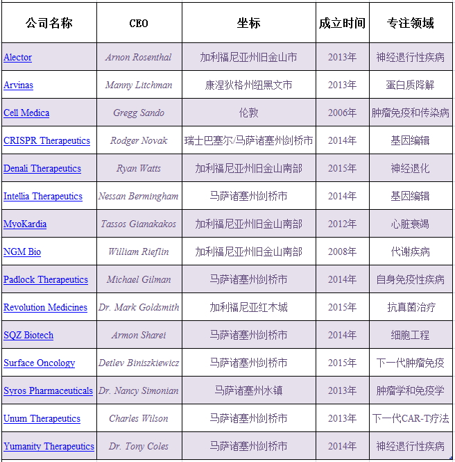 豪门国际官网-追求康健,你我一起开展