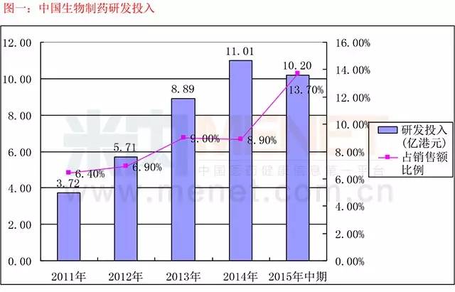 豪门国际官网-追求康健,你我一起开展