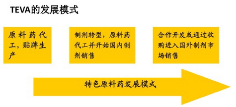 豪门国际官网-追求康健,你我一起开展