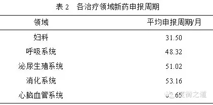 豪门国际官网-追求康健,你我一起开展