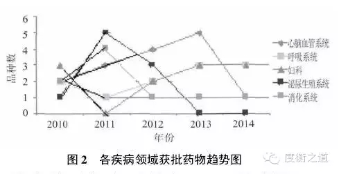 豪门国际官网-追求康健,你我一起开展