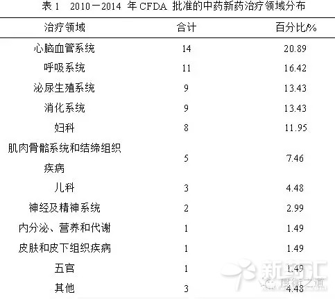 豪门国际官网-追求康健,你我一起开展