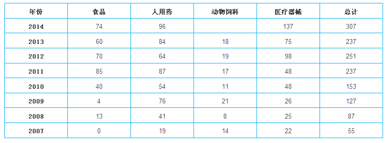 豪门国际官网-追求康健,你我一起开展