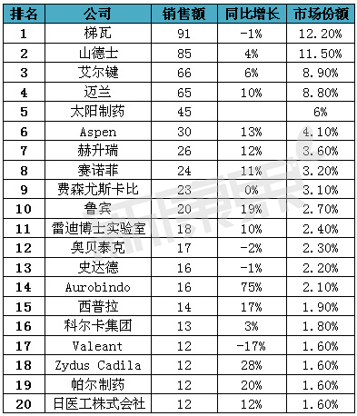 豪门国际官网-追求康健,你我一起开展