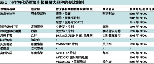 豪门国际官网-追求康健,你我一起开展