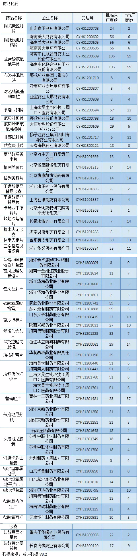 豪门国际官网-追求康健,你我一起开展