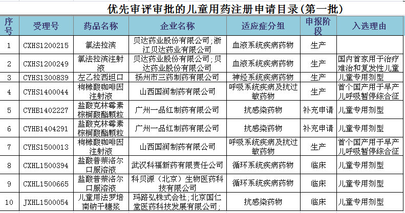 豪门国际官网-追求康健,你我一起开展