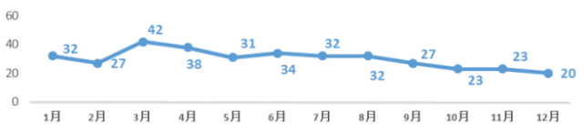 豪门国际官网-追求康健,你我一起开展