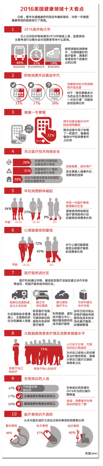 豪门国际官网-追求康健,你我一起开展