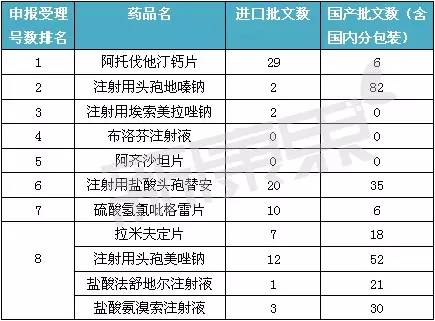 豪门国际官网-追求康健,你我一起开展