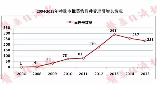 豪门国际官网-追求康健,你我一起开展