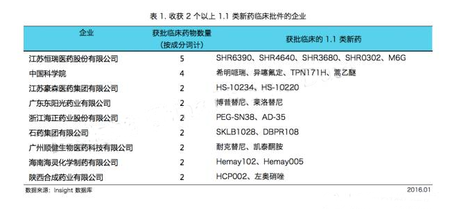 豪门国际官网-追求康健,你我一起开展