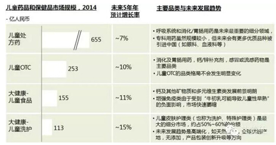 豪门国际官网-追求康健,你我一起开展