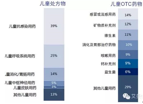 豪门国际官网-追求康健,你我一起开展
