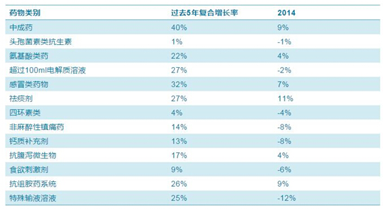 豪门国际官网-追求康健,你我一起开展