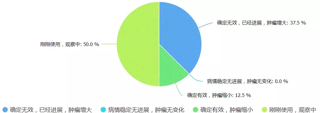 豪门国际官网-追求康健,你我一起开展