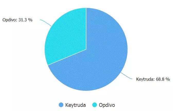 豪门国际官网-追求康健,你我一起开展